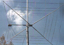 Folded Dipole